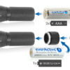 latarka-reczna-diodowa-led-everactive-fl-300-6 Latarka ręczna LED everActive FL-300+ CREE XP-G3 350lm zoom