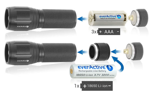 latarka-reczna-diodowa-led-everactive-fl-300-6 Latarka ręczna LED everActive FL-300+ CREE XP-G3 350lm zoom