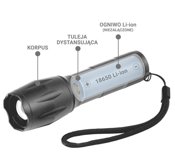 Zestaw lamp rowerowych everActive FL-600 + TL-X2 LED